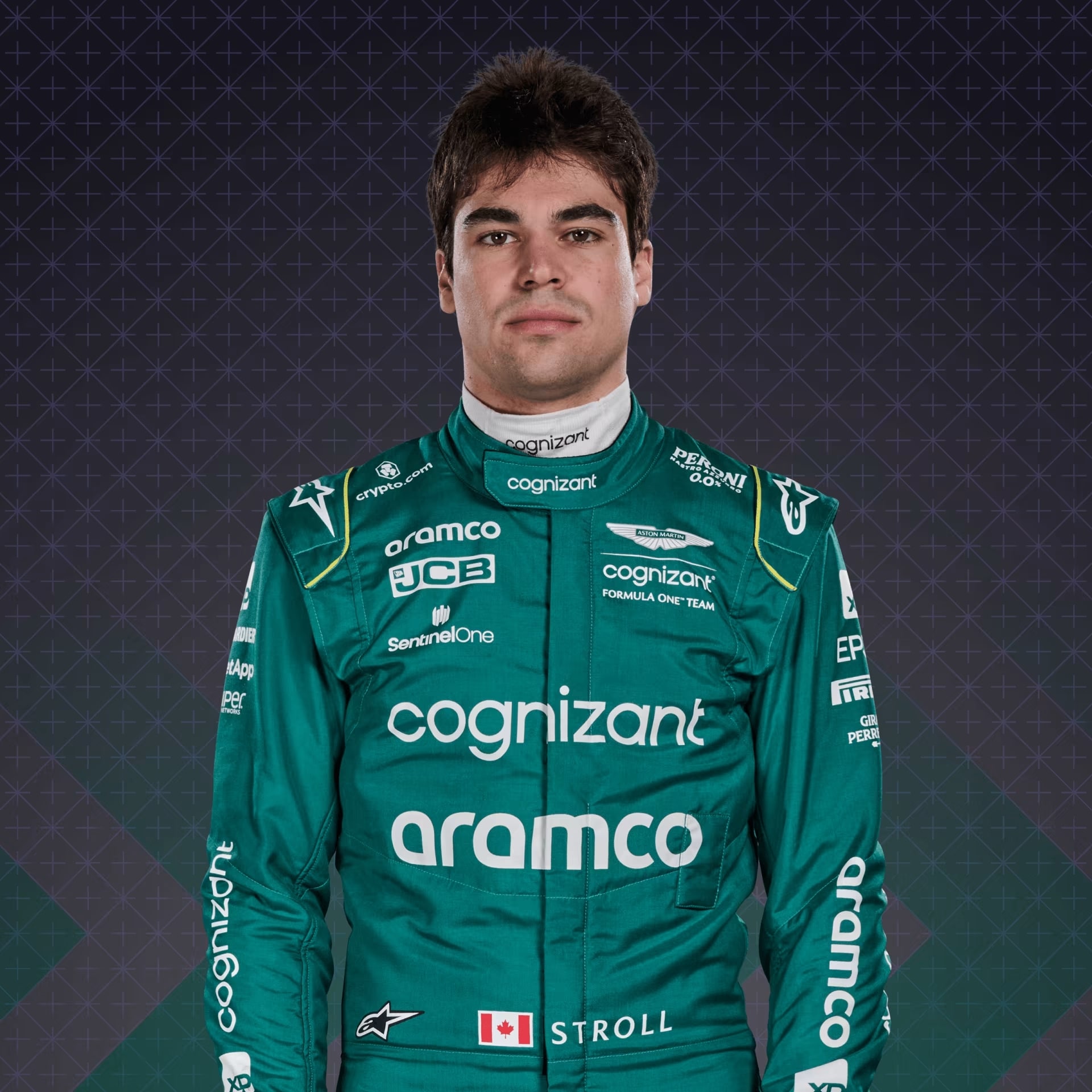 F1 Fantasy Statistics - Lance Stroll - F1F