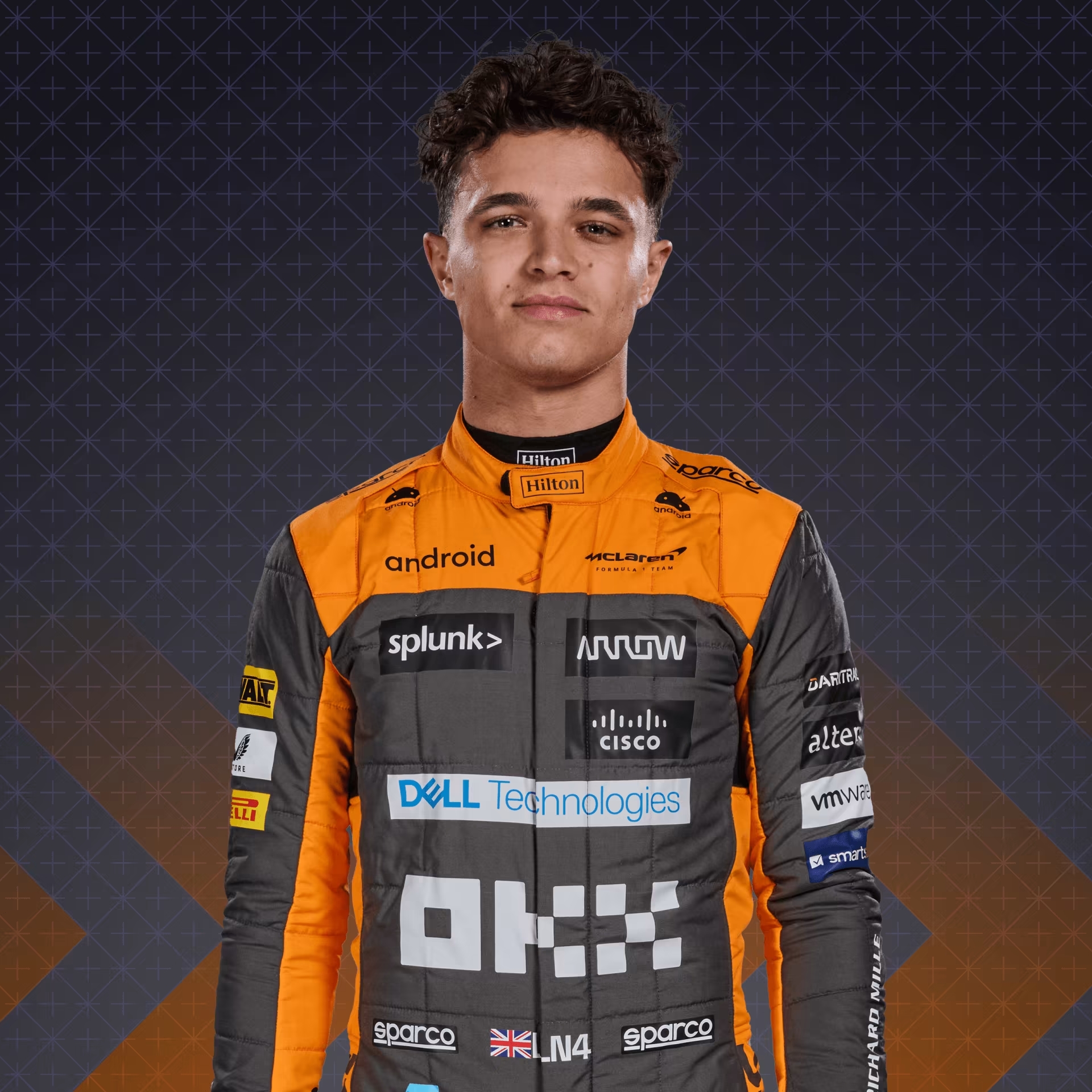 F1 Fantasy Statistics Lando Norris F1F